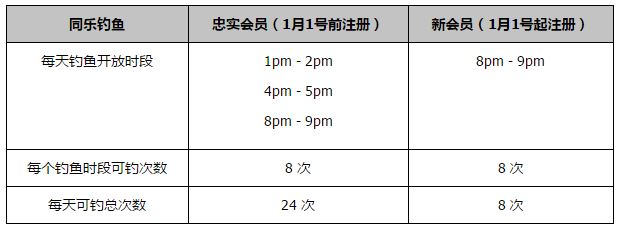 第45+1分钟，皇马前场任意球机会，阿拉巴主罚直接攻门，这球稍稍偏出。